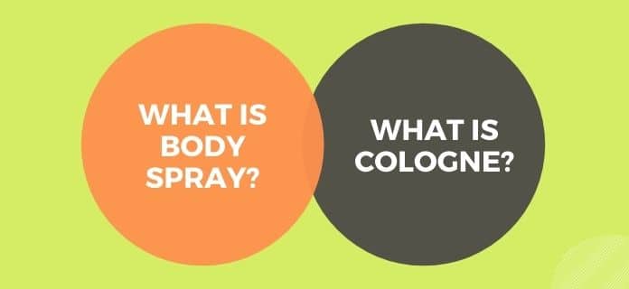 What is bodyspray_
